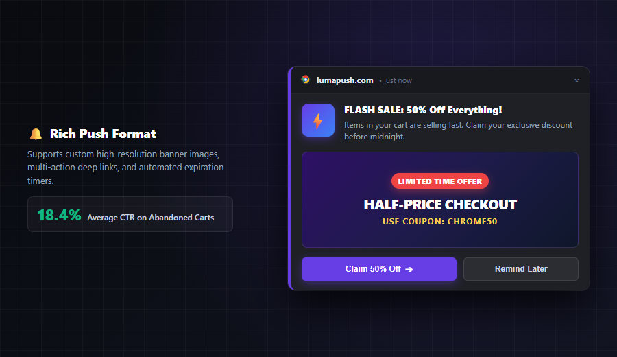 Chrome Rich Push Notification on Desktop with Flash Sale Banner and Action Buttons